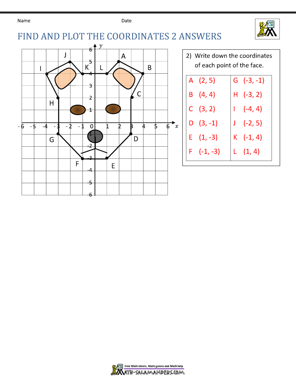 Coordinate Plane Worksheets
