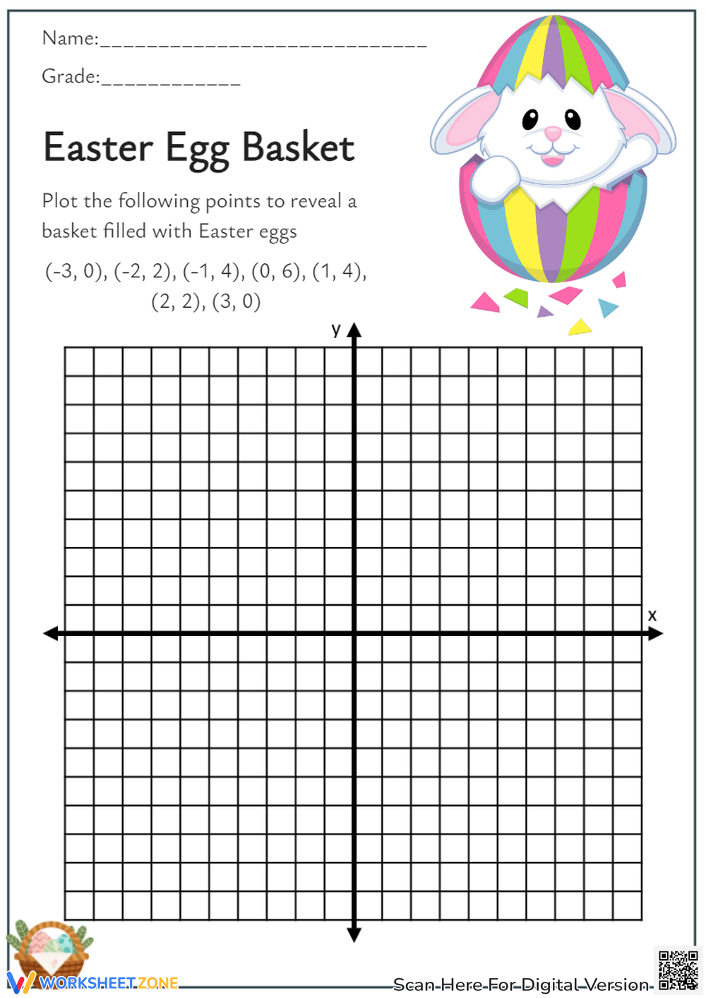 Coordinate Planes Coordinate Planes