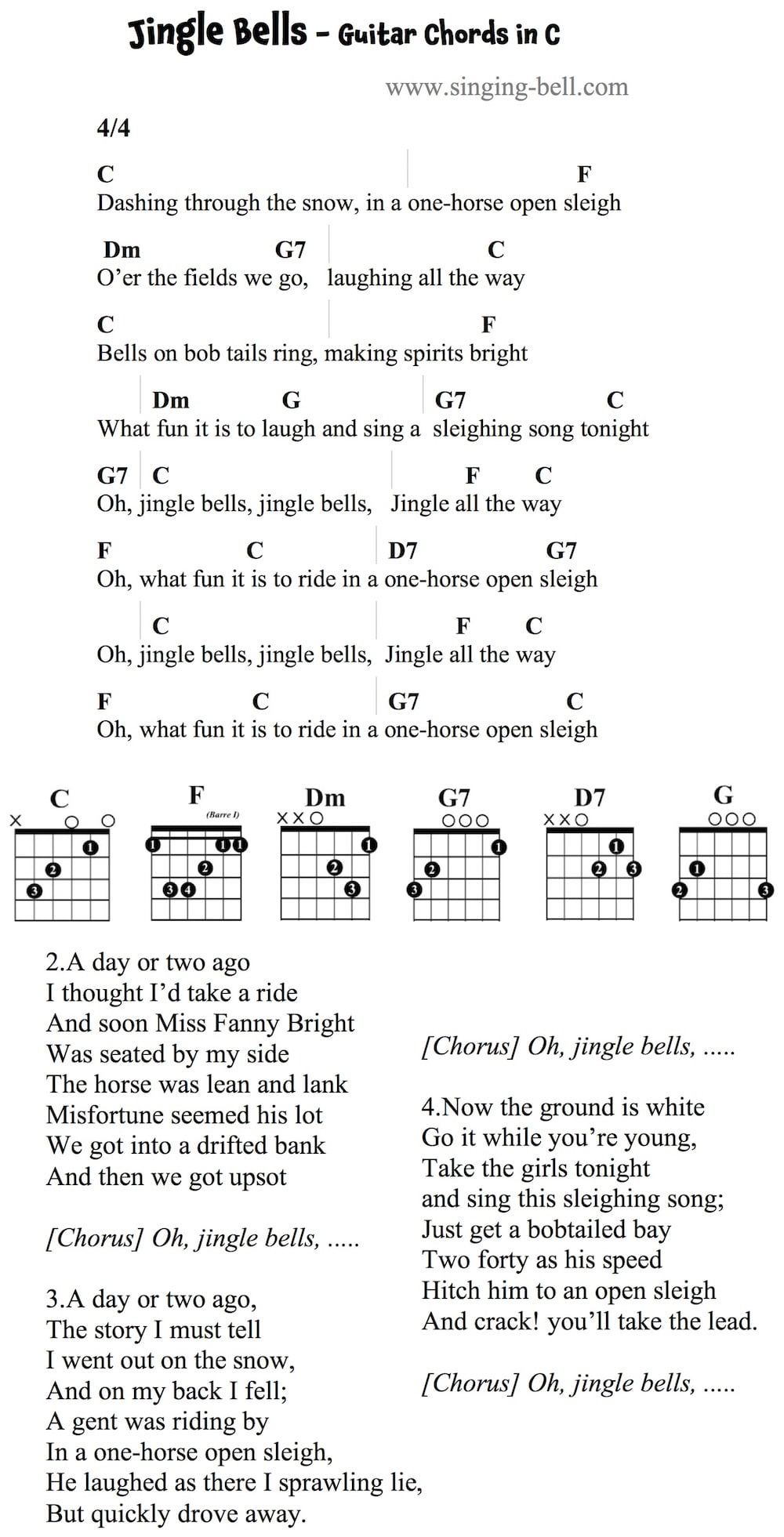 Easy Christmas Songs Guitar Chords Tabs