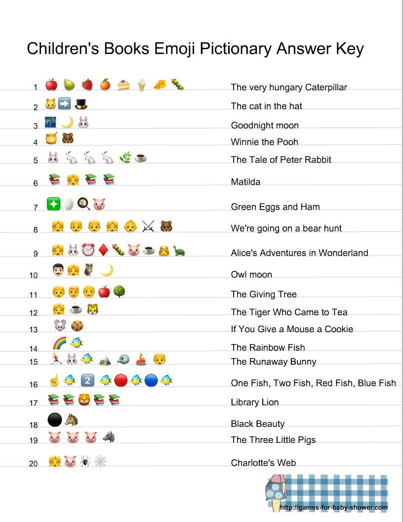 picture quizzes with answers to print picture quizzes with answers to print