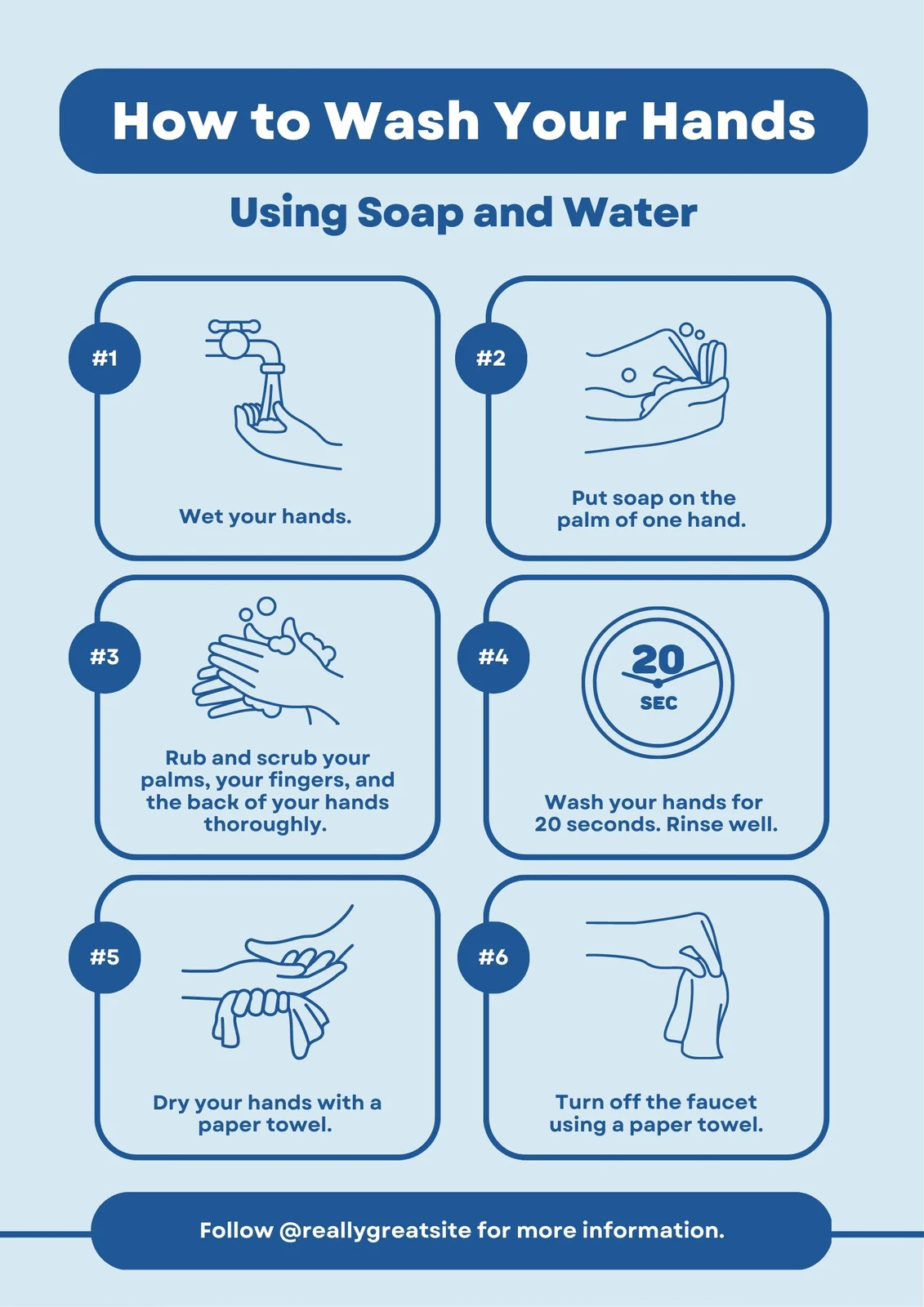 Hand Washing Hand Washing