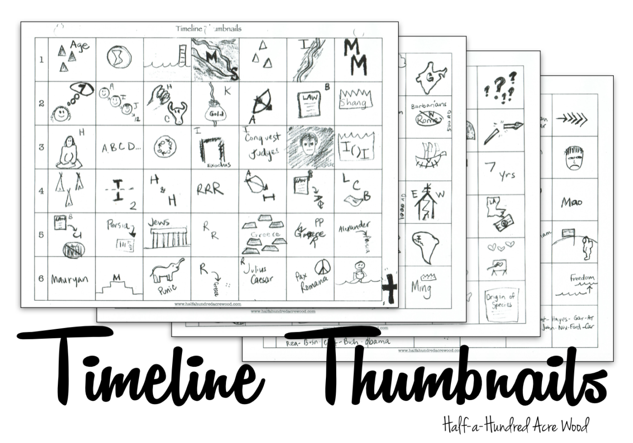 Keeping Timeline Keeping Timeline