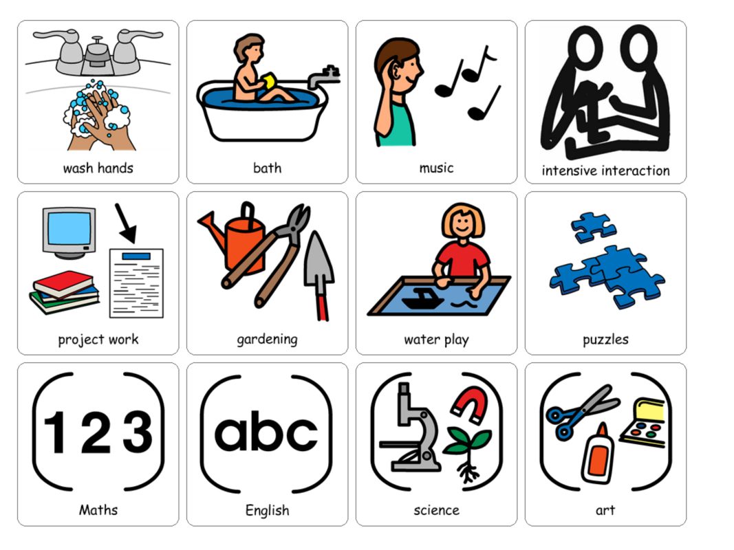 Makaton Visuals