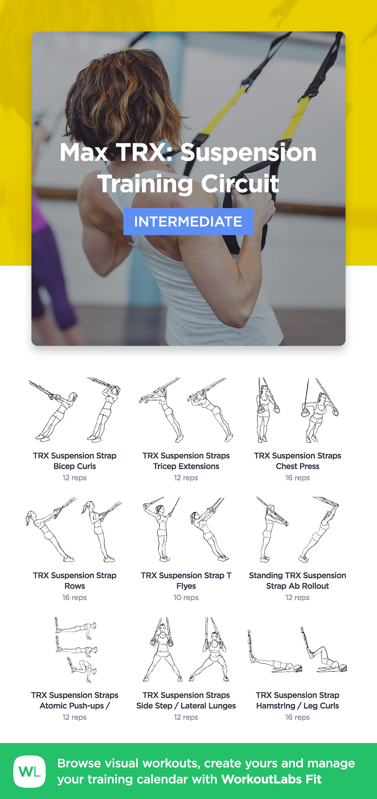 Max Trx Suspension Training Circuit Workout Max Trx Suspension Training Circuit Workout