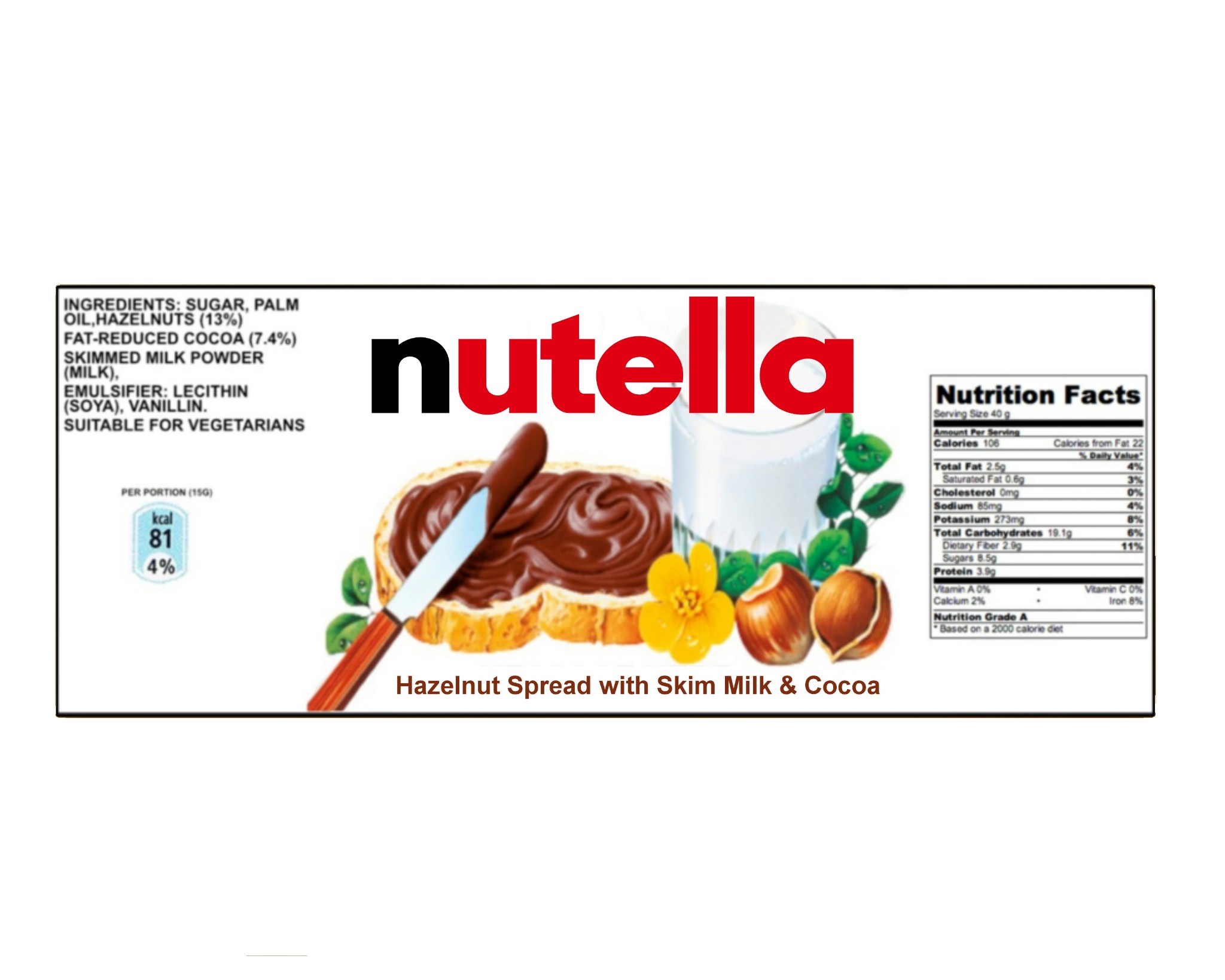 Nutella