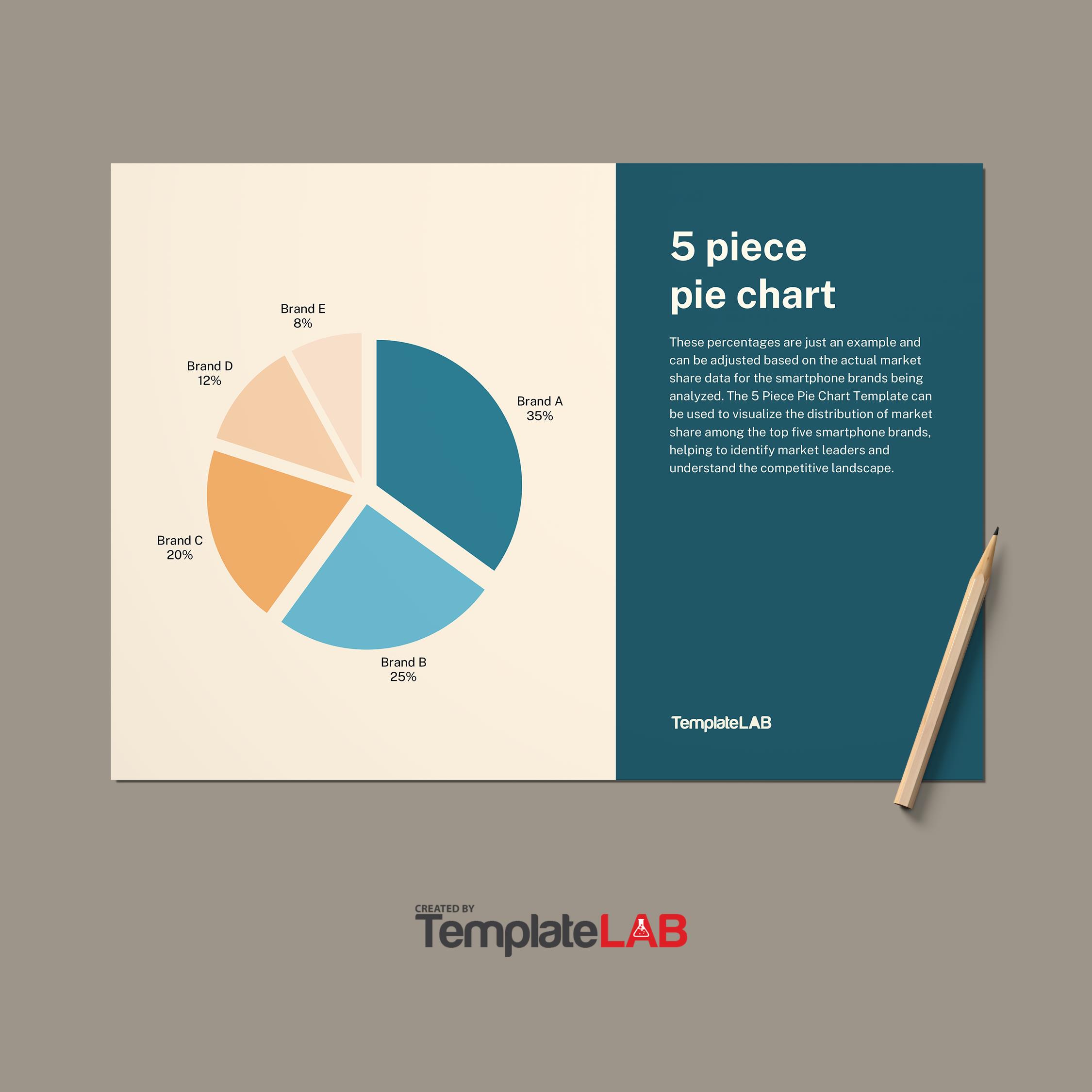 free printable pie chart