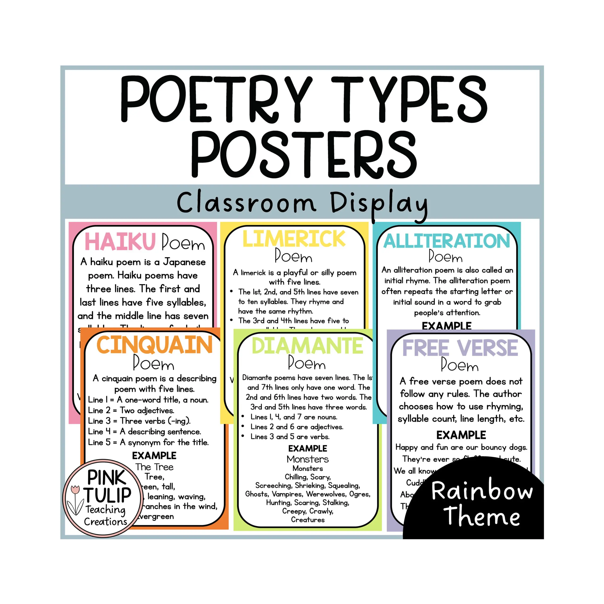 Poetry Posters Classroom Decor Poetry Posters Classroom Decor