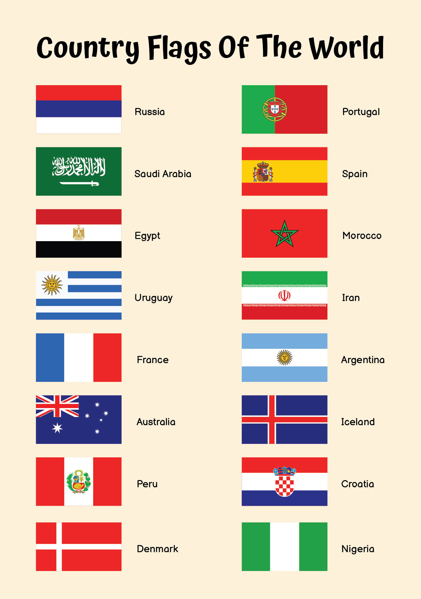 Post Printable Flags Of Different Countries 290850 Post Printable Flags Of Different Countries 290850