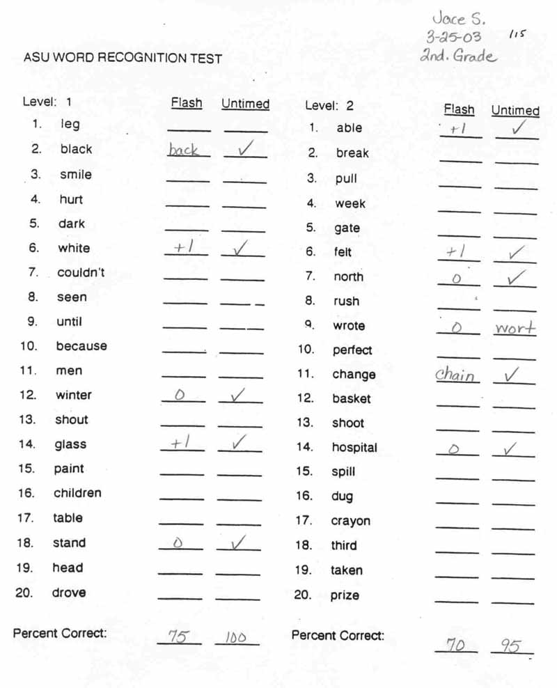 Reading Assessment