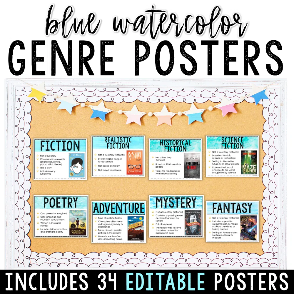 Reading Genre Posters Blue Watercolor