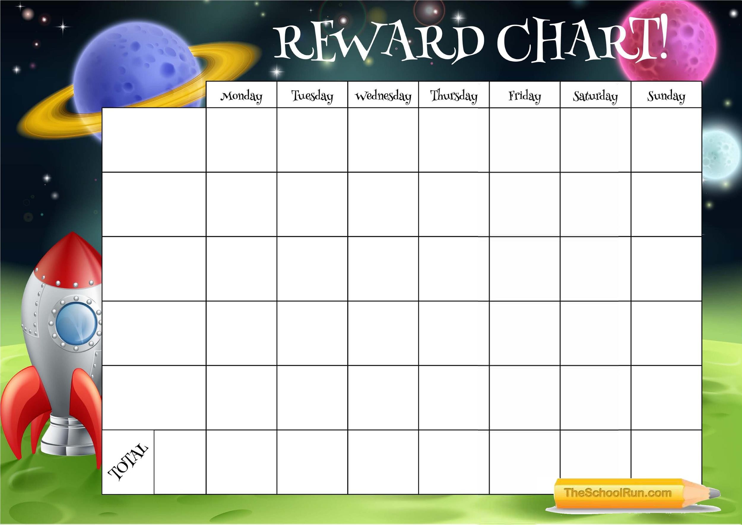 Reward Charts Reward Charts