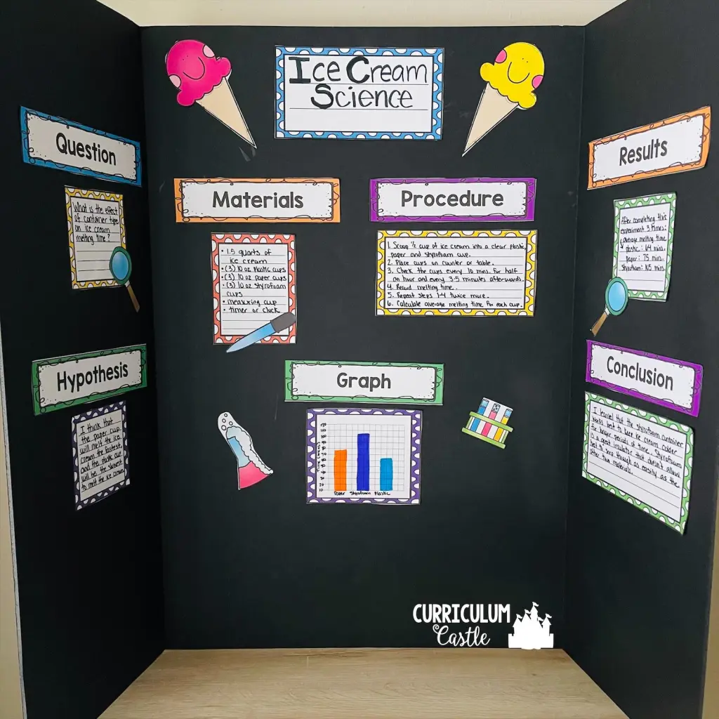 Science Fair Project Labels Free