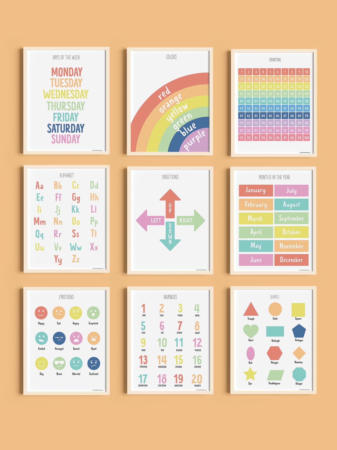 Set Of 10 Educational Posters For Kids