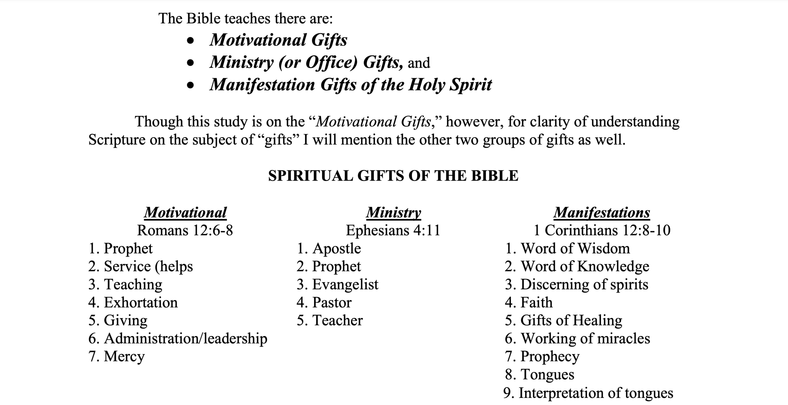 Thegifts