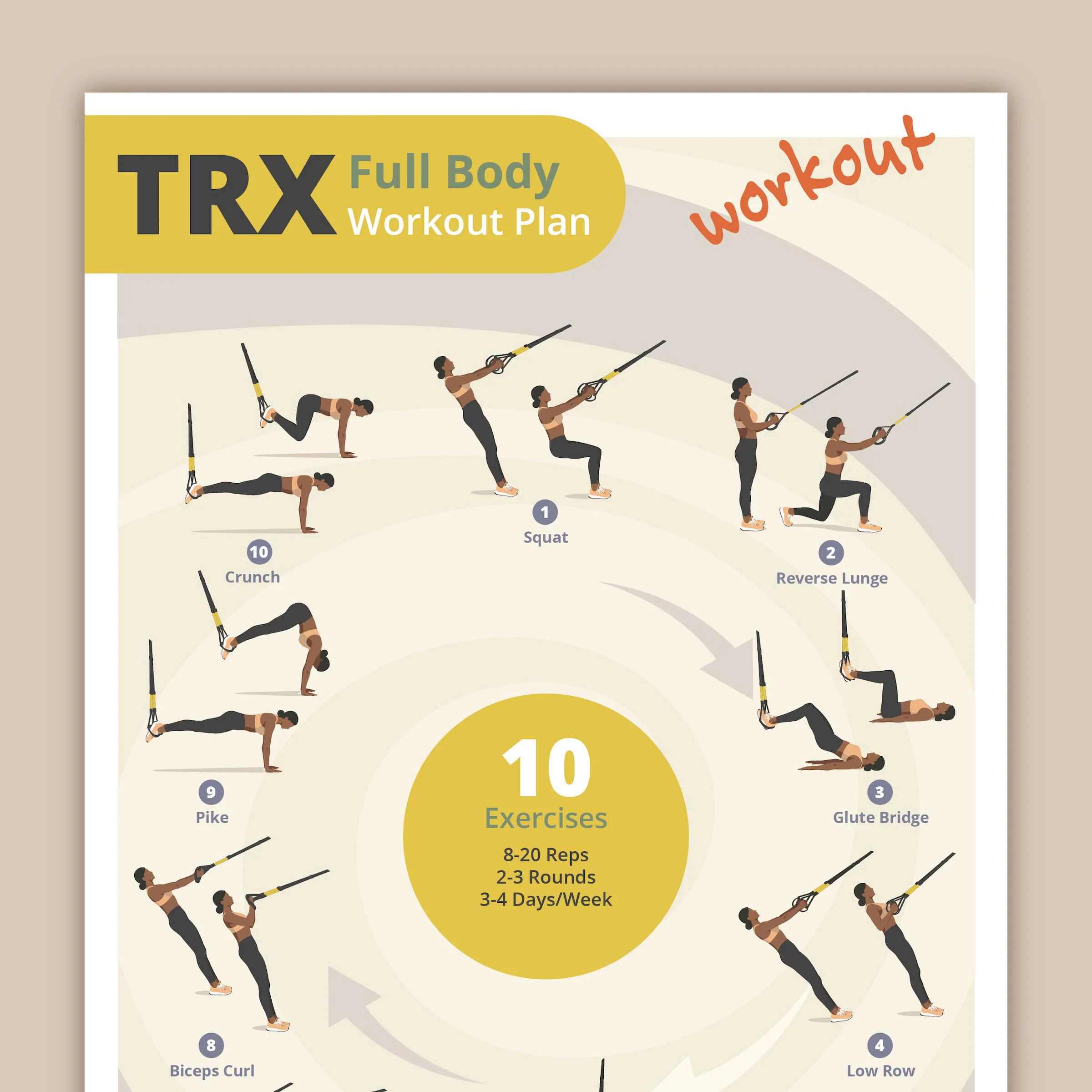 free printable trx workouts free printable trx workouts