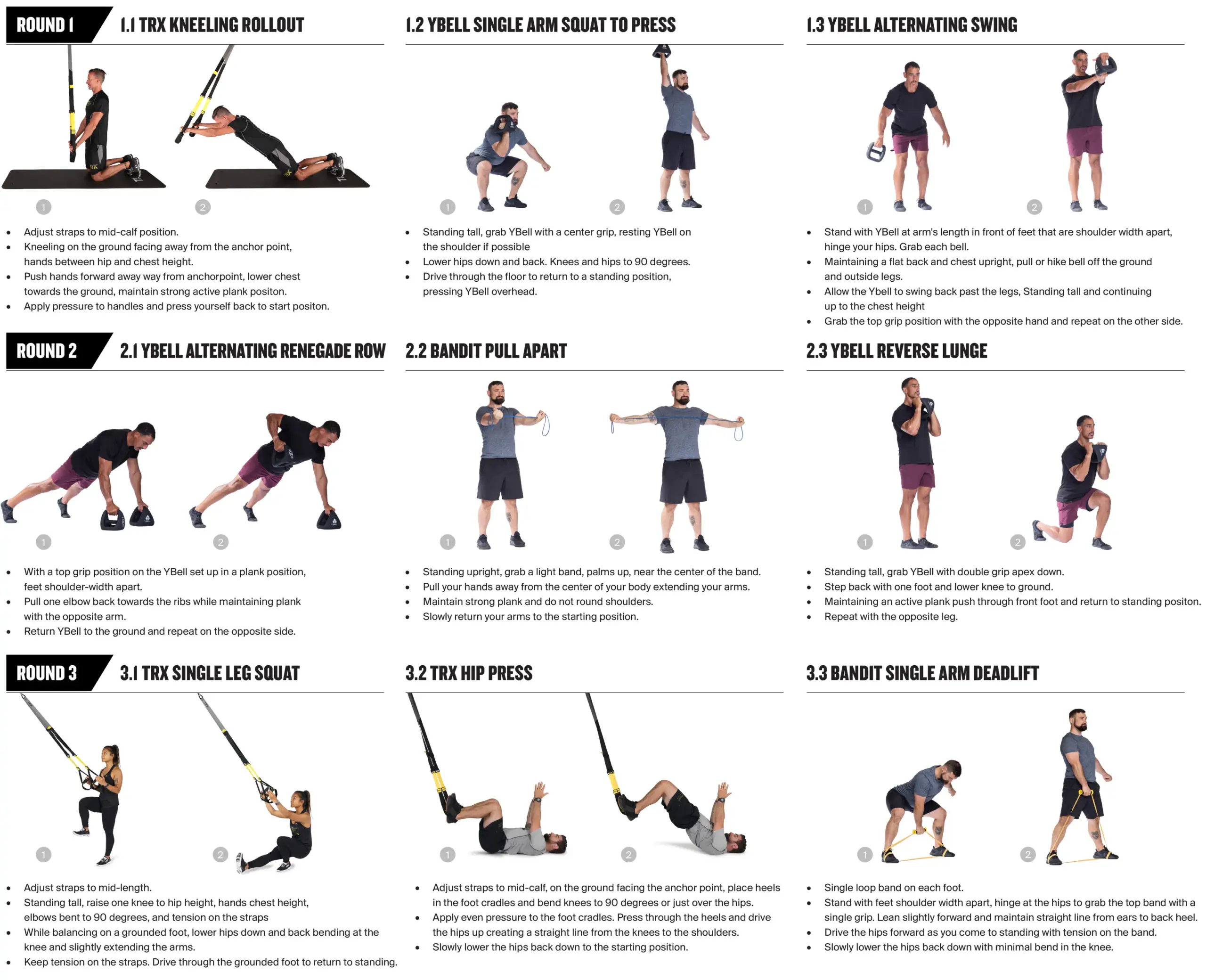 Trx Quick Start Guide Trx Quick Start Guide