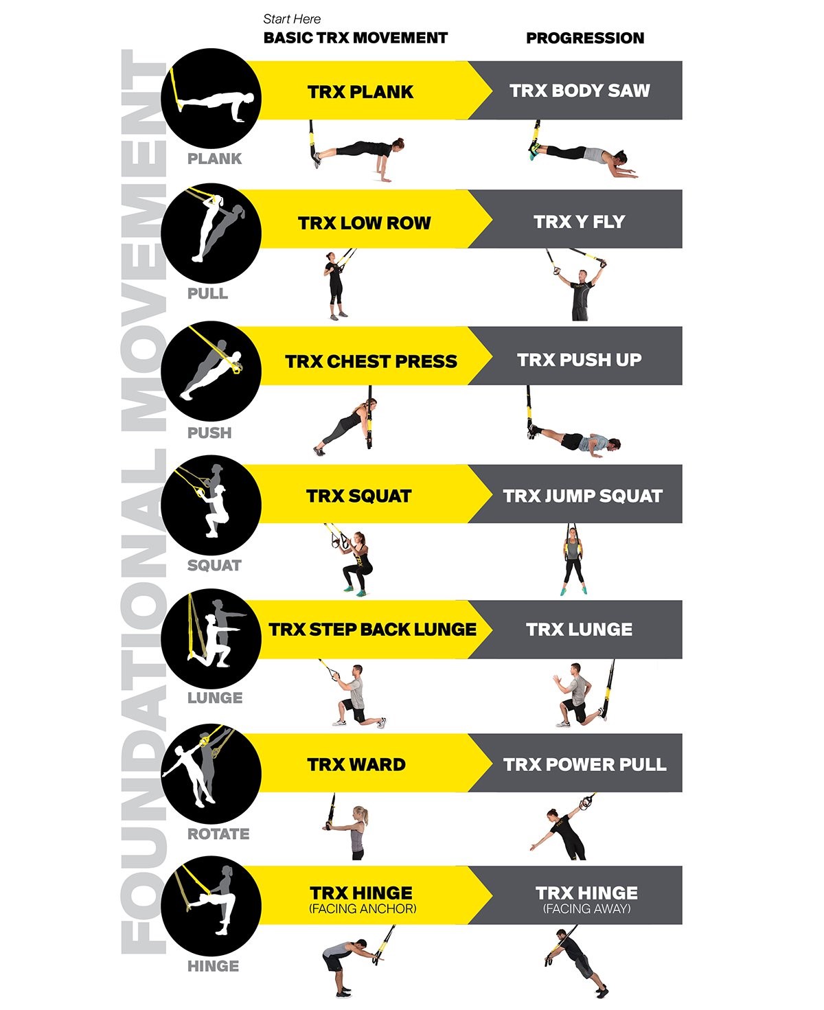 Trx Suspension Trainer Gif Menu