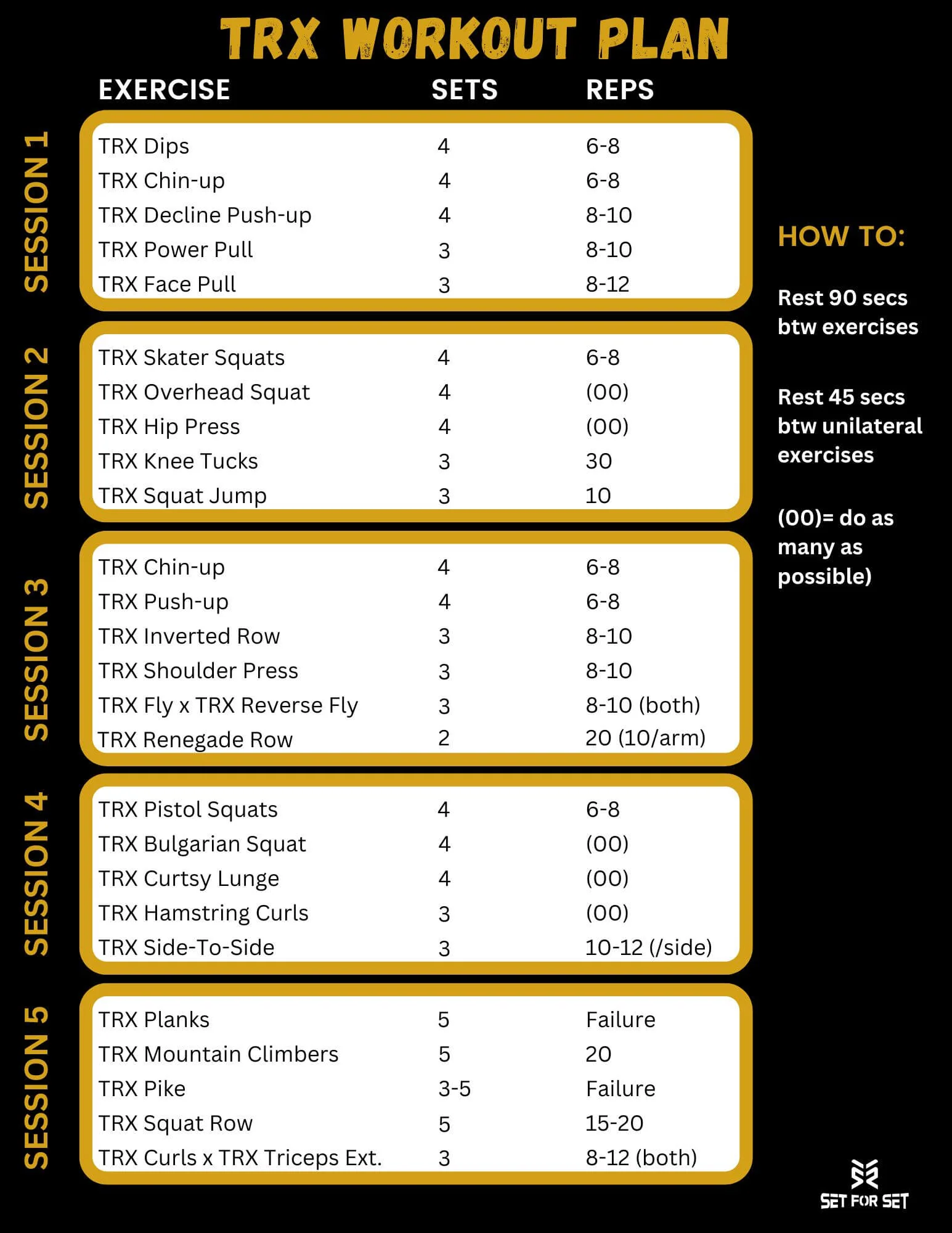 Trx Workout Plan Trx Workout Plan