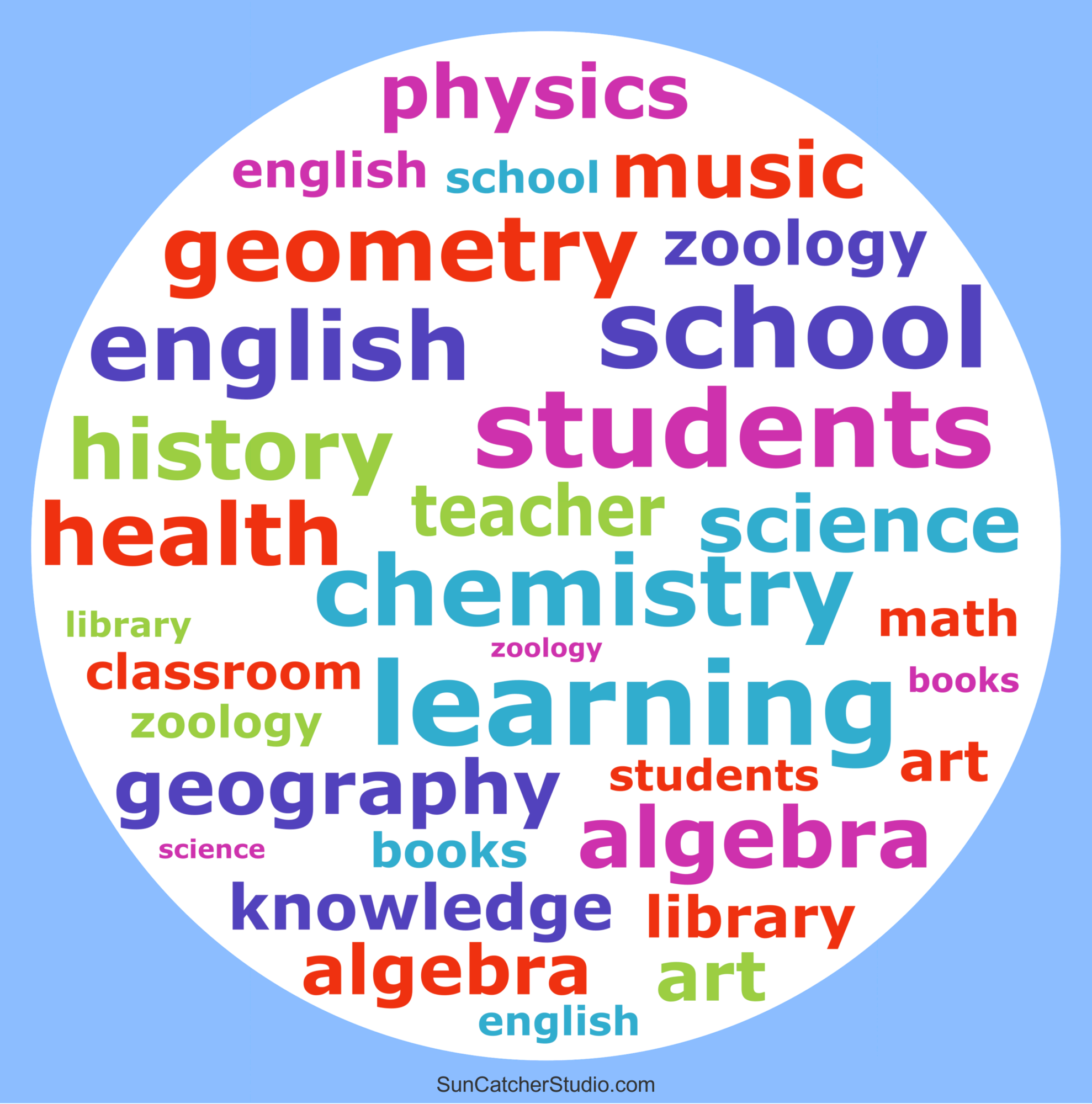 free printable word cloud generator